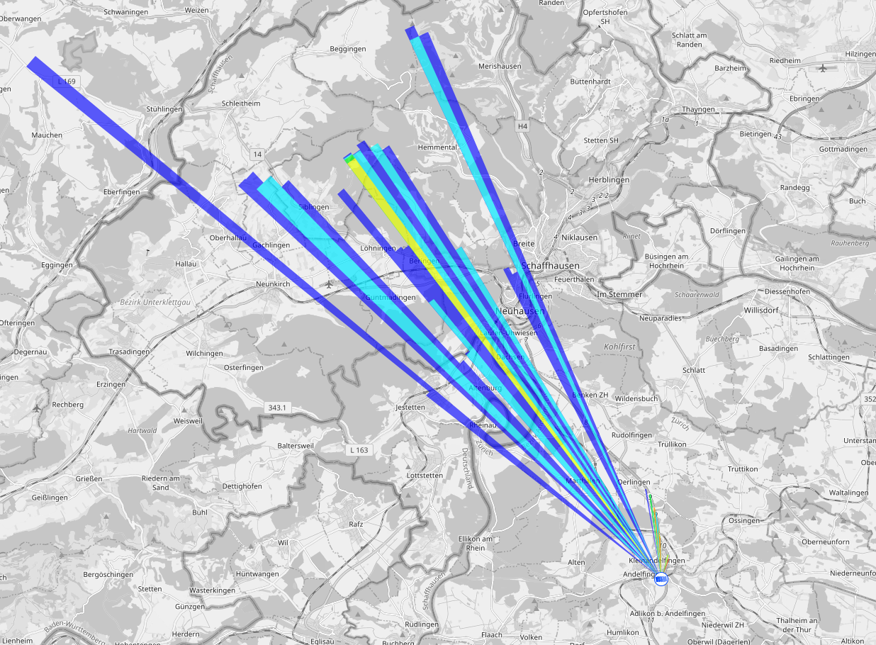 LoRaWAN